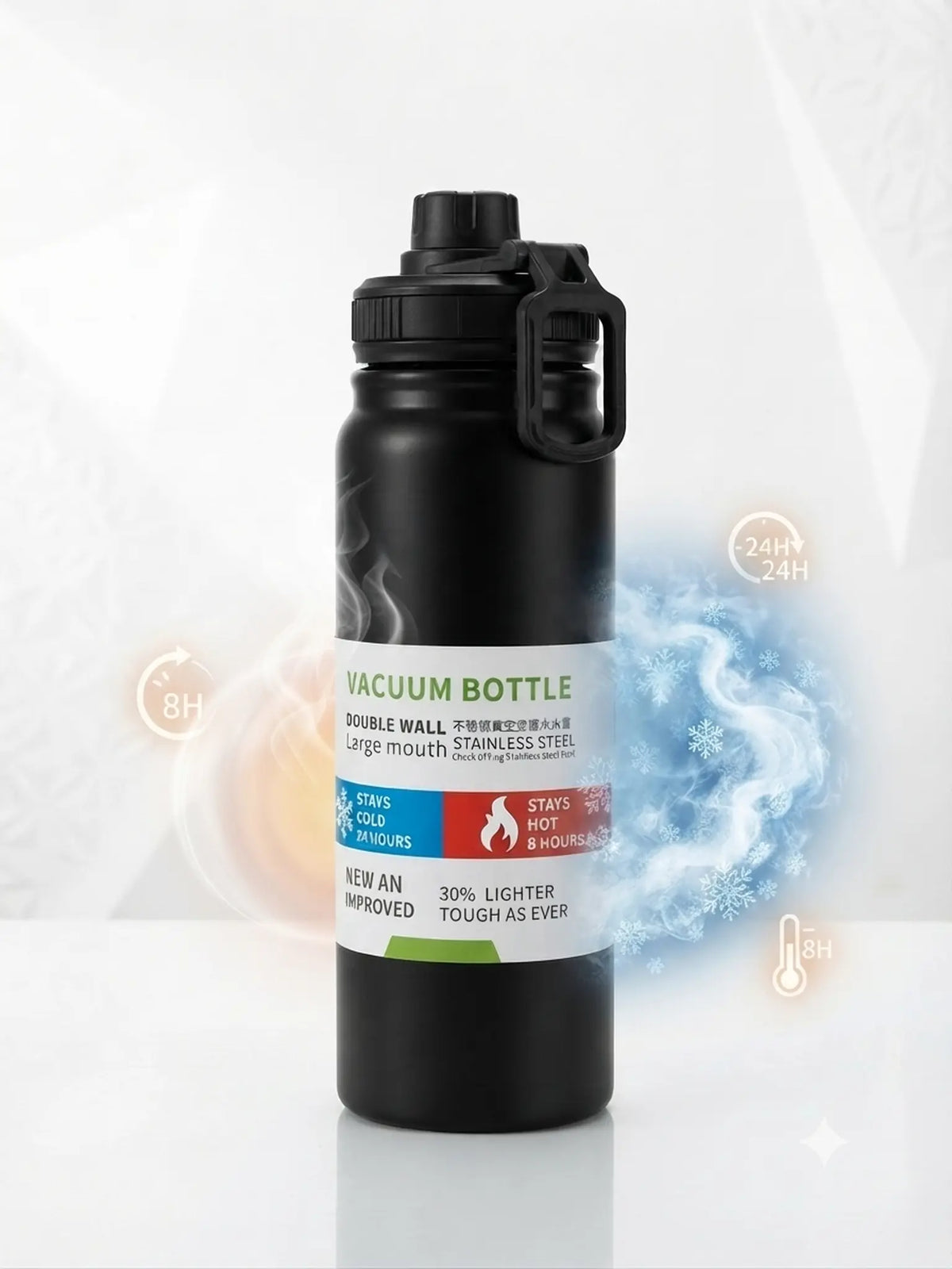 Vacuum Insulated Bottle
